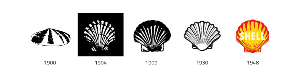 Tuntud logod: osa 1 - Shell - Logod 1900-1948